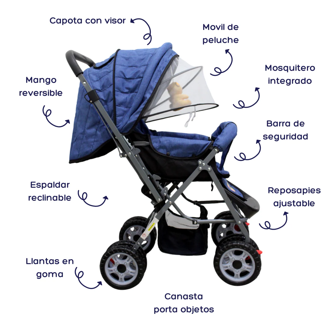 COCHE REVERSIBLE NBL AZUL BEBESITOS - Image 6