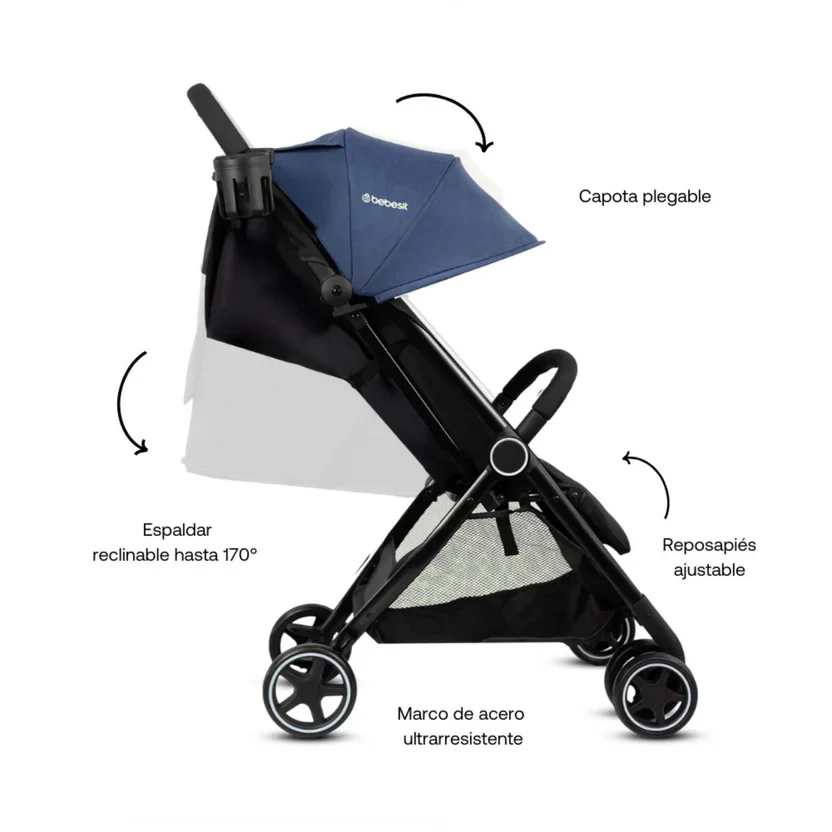 COCHE MALETA FLEX JCBX6 BEBESIT AZUL - Image 3
