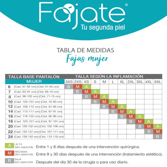 Faja Post Parto 12010 Fajate - Image 3