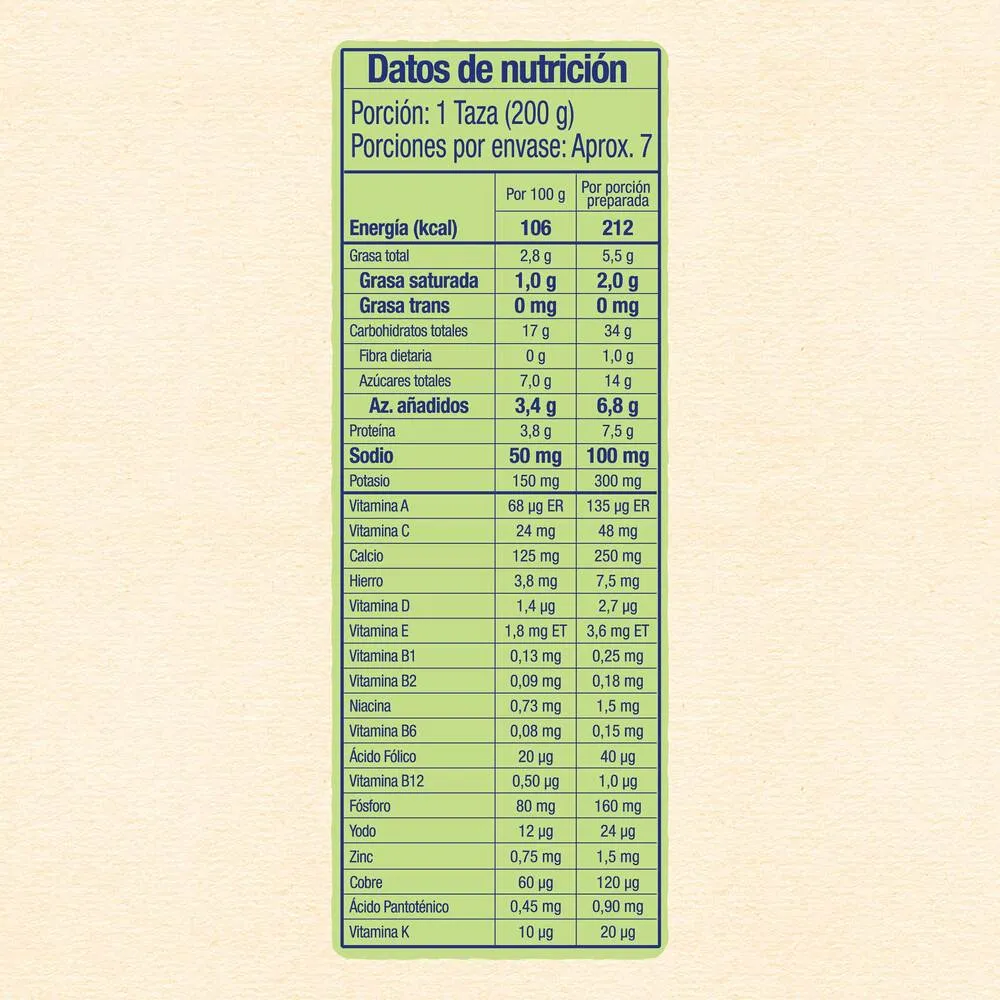 CEREAL INFANTIL CON LECHE CERELAC X 360 GR - Image 3