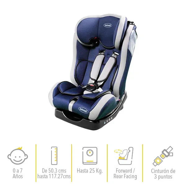 SILLA AUTO ORBIT LX ZY19 BEBESIT AZUL - Image 3